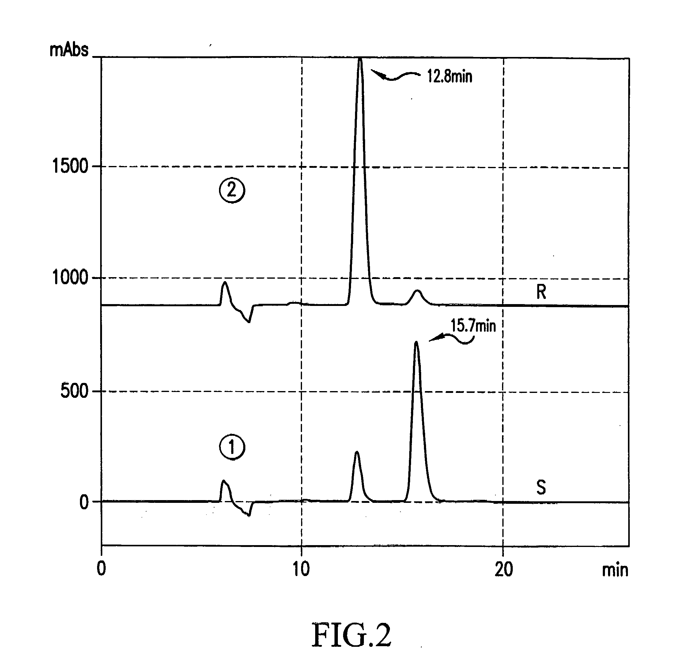 Nitrogen-containing cyclic compound and pharmaceutical composition containing the compound