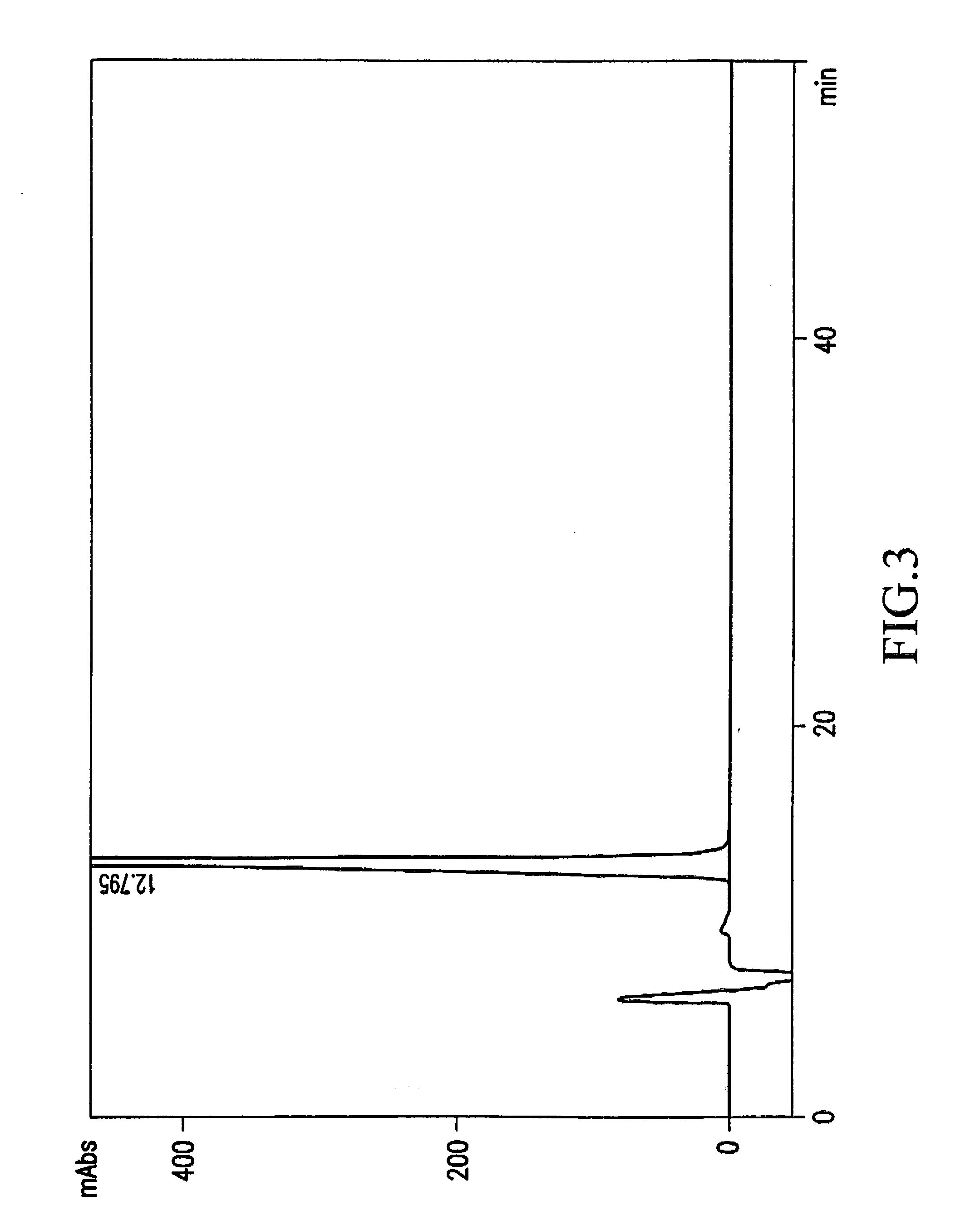 Nitrogen-containing cyclic compound and pharmaceutical composition containing the compound