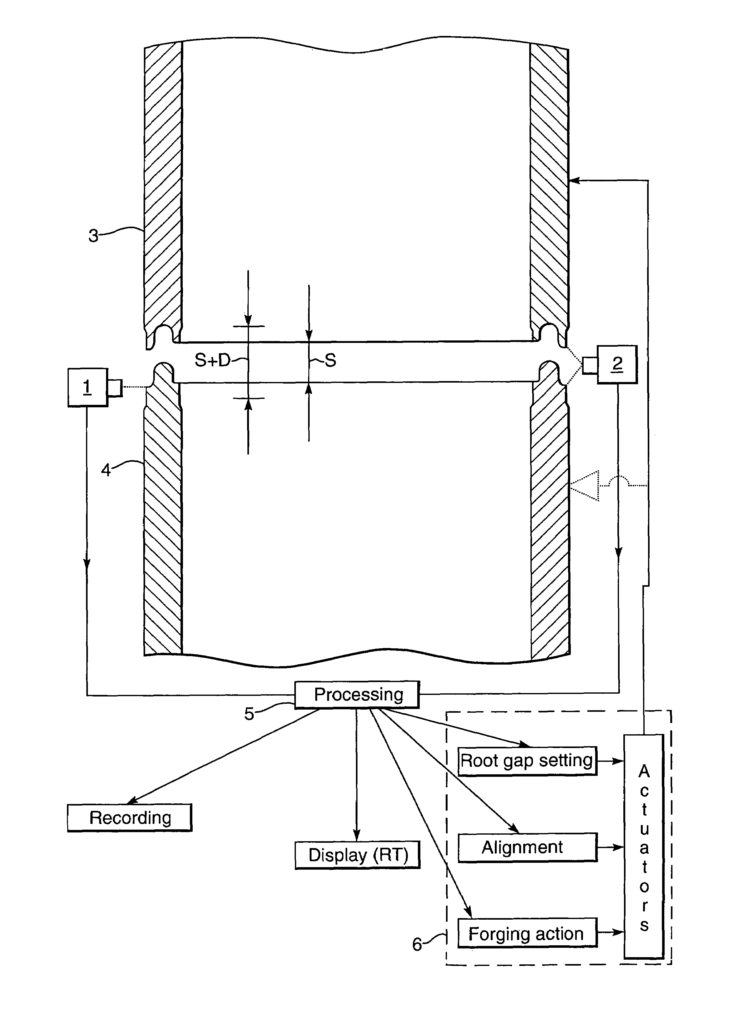 Marking of pipe joints