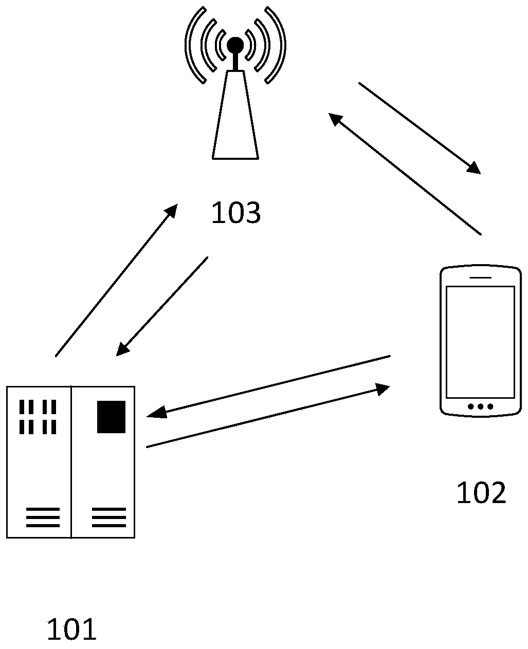 Network distribution method and system for smart home equipment, electronic equipment and storage medium