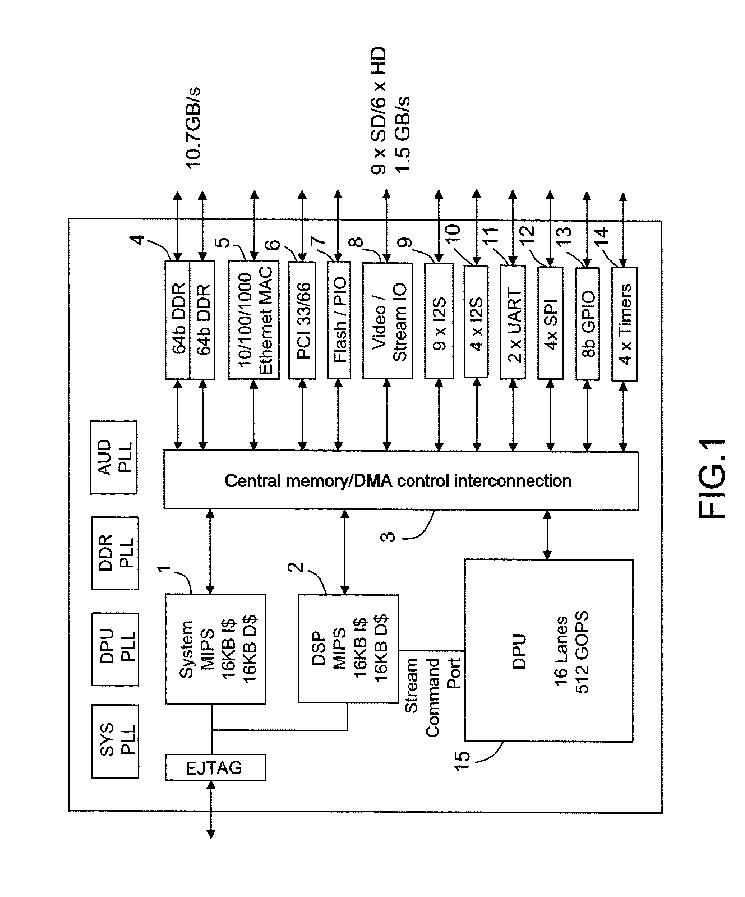 Circuit comprising a microprogrammed machine for processing the inputs or the outputs of a processor so as to enable them to enter or leave the circuit according to any communication protocol
