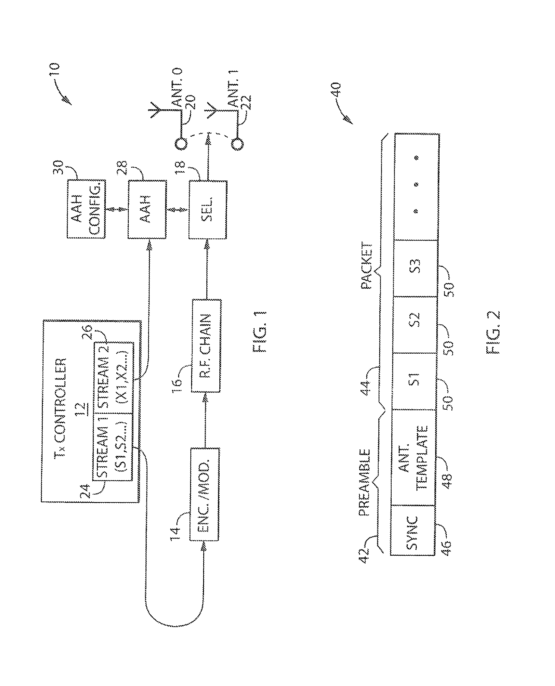 Radio frequency communication with antenna index coding