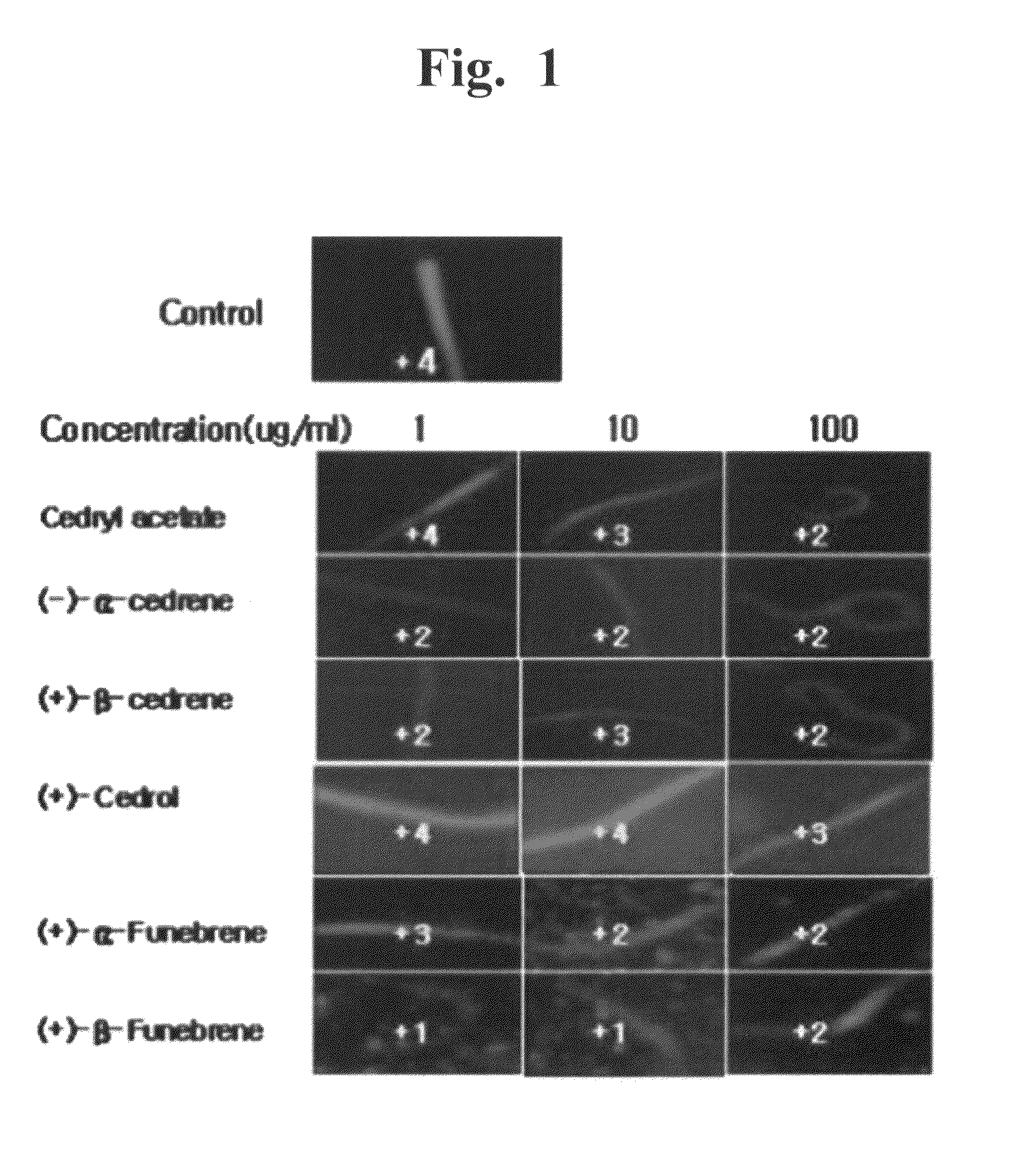 Uses of sesquiterpene derivatives