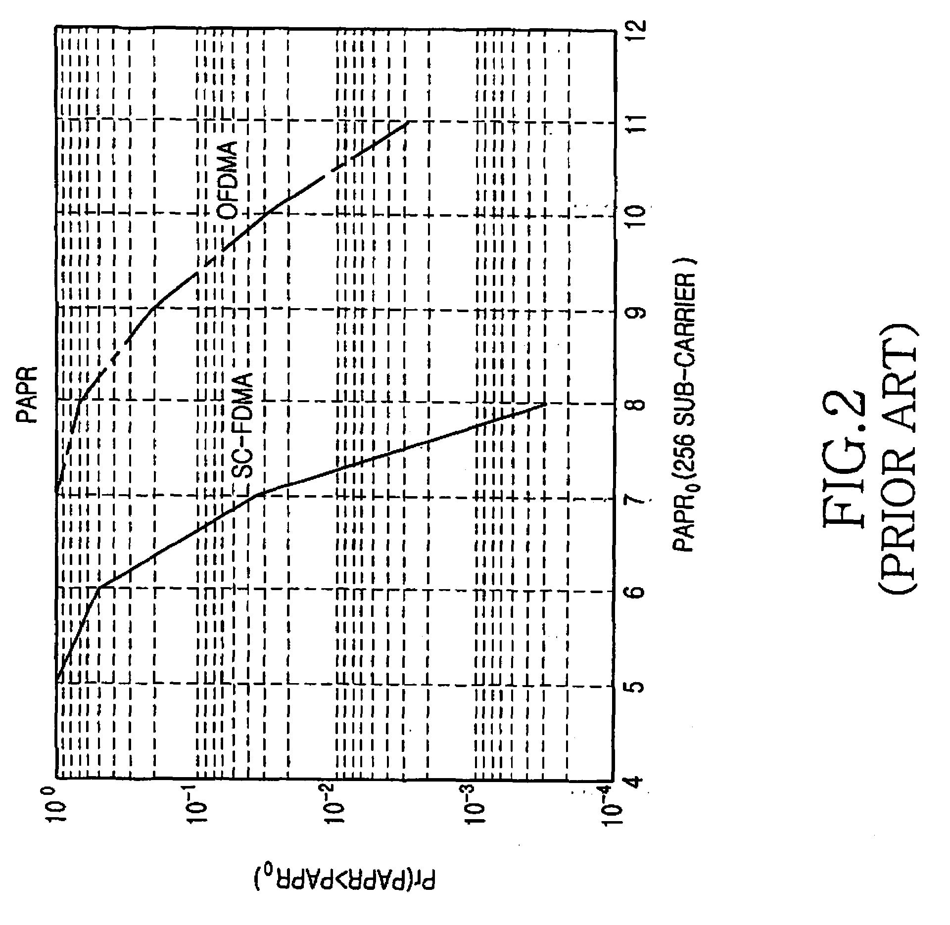 Method and apparatus for uplink scheduling in a mobile communication system