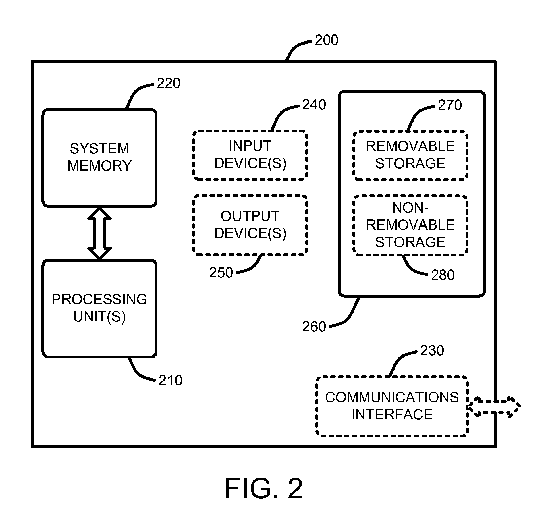 Transform domain transcoding and decoding of audio data using integer-reversible modulated lapped transforms