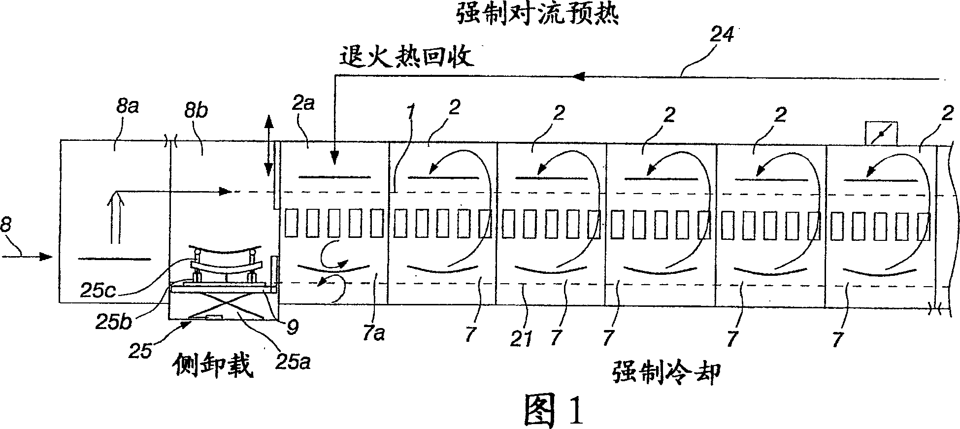 Apparatus for bending glass panels