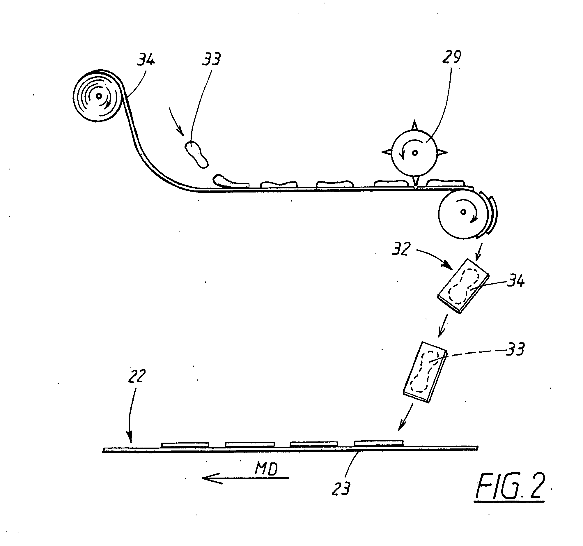 Method of producing an absorbent garment, and an absorbent garment produced according to the method