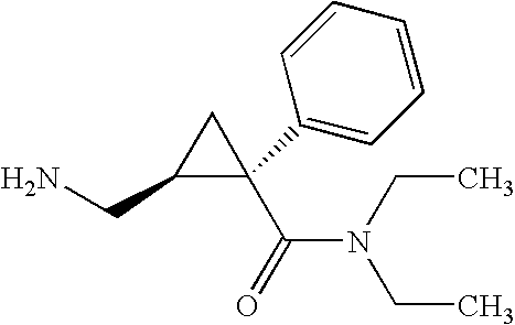 Methods of treating fibromyalgia syndrome, chronic fatigue syndrome and pain