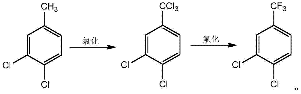 Method for preparing 3, 4-dichlorobenzotrifluoride