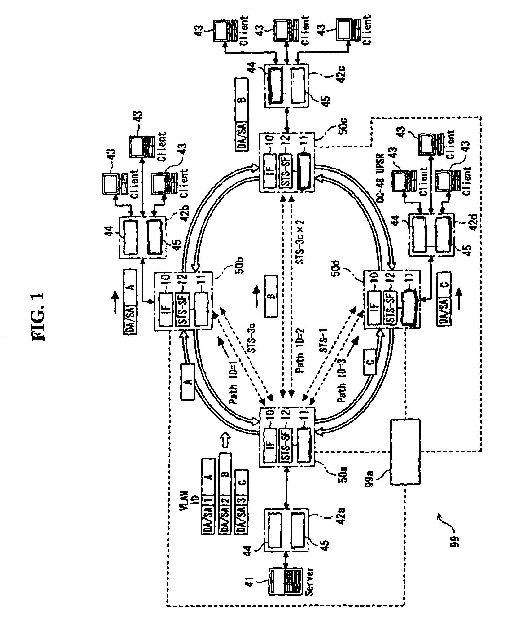 Ethernet frame and synchronous optical network (SONET) frame convertible interface device and frame transmission method