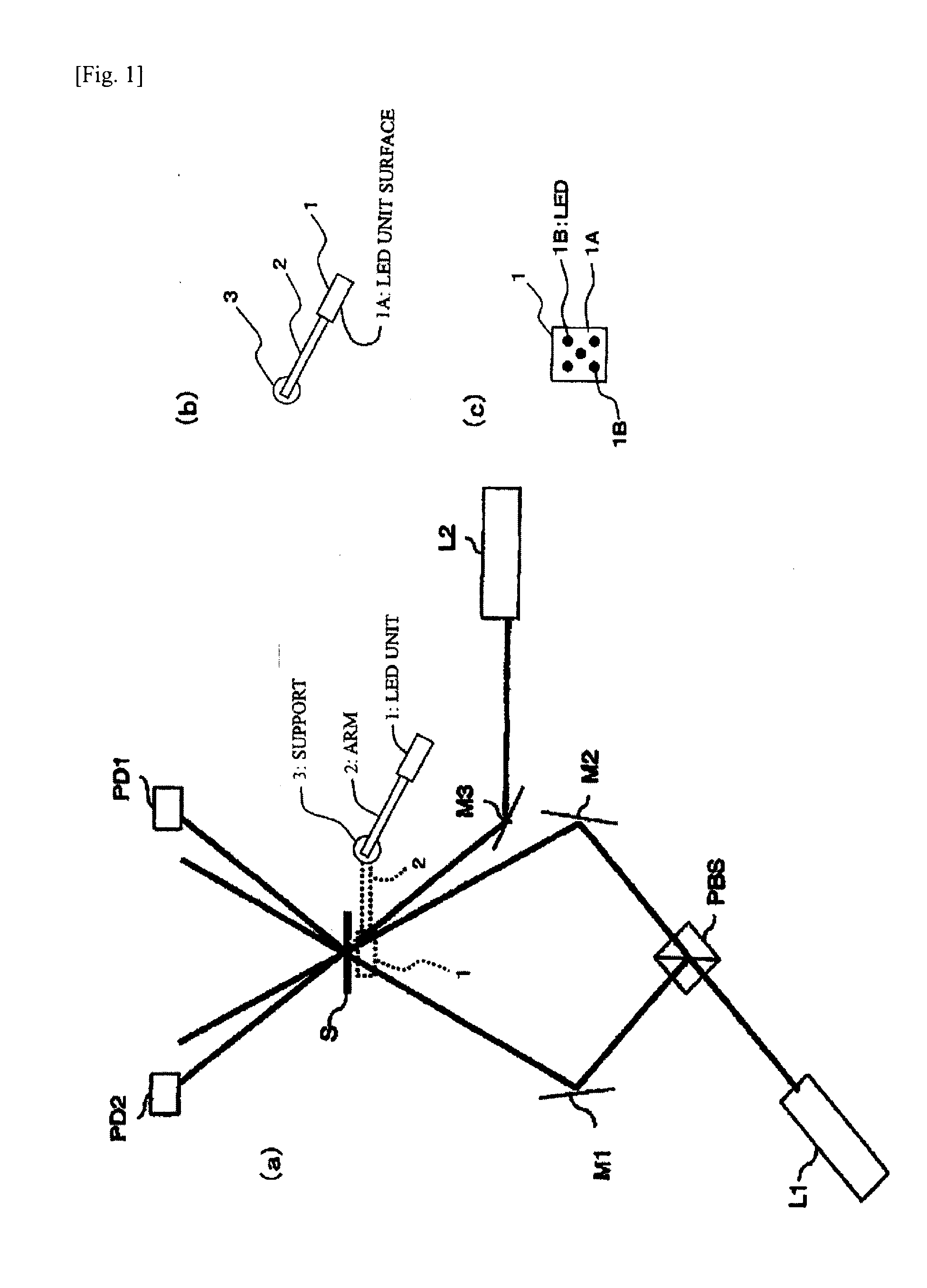 Photoreactive composition, optical material, composition for forming holographic recording layer, holographic recording material, and holographic recording medium