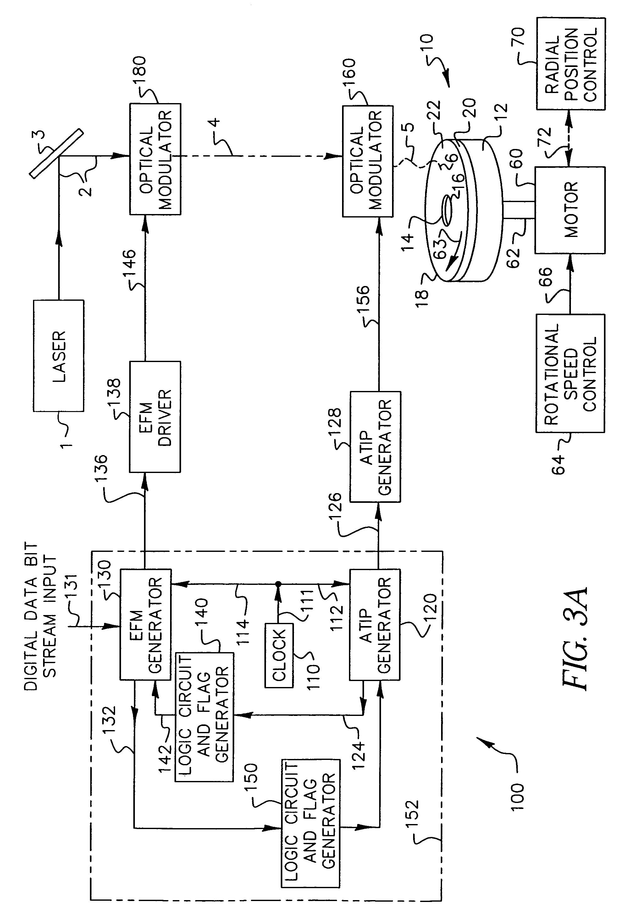 System for making a photoresist master for a hybrid optical recording disc