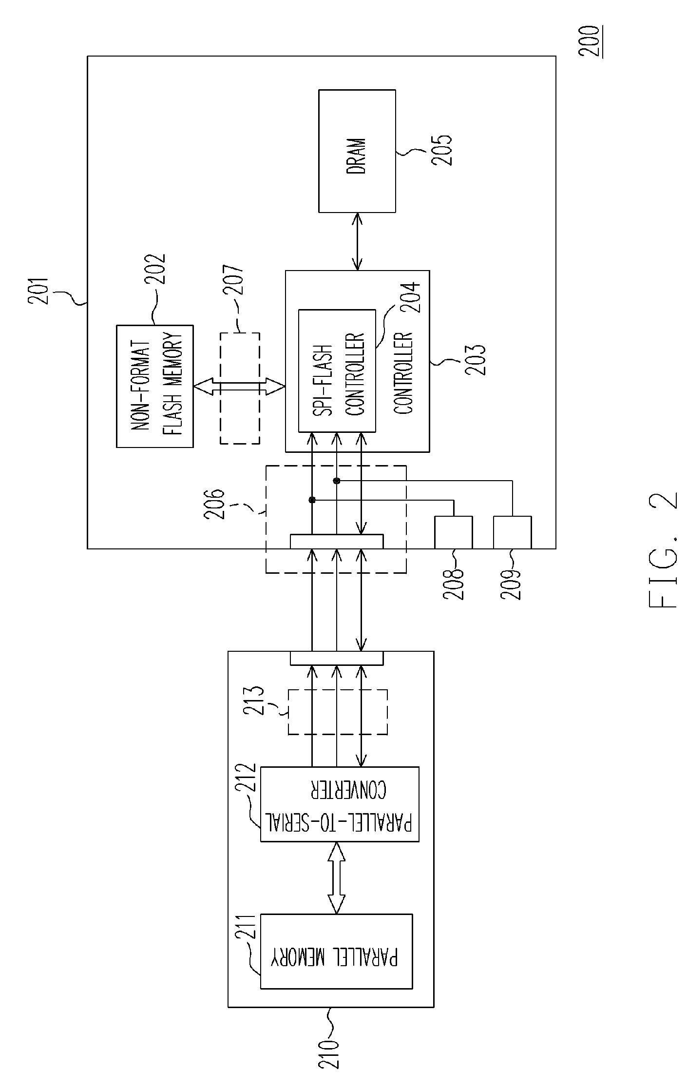 Apparatus and system having in-system-programming function