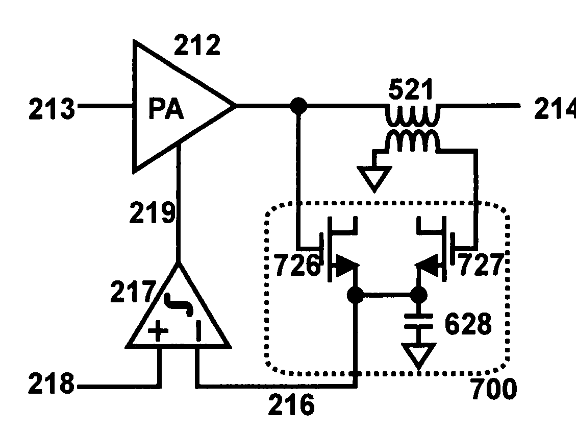 System and method for power amplifier output power control