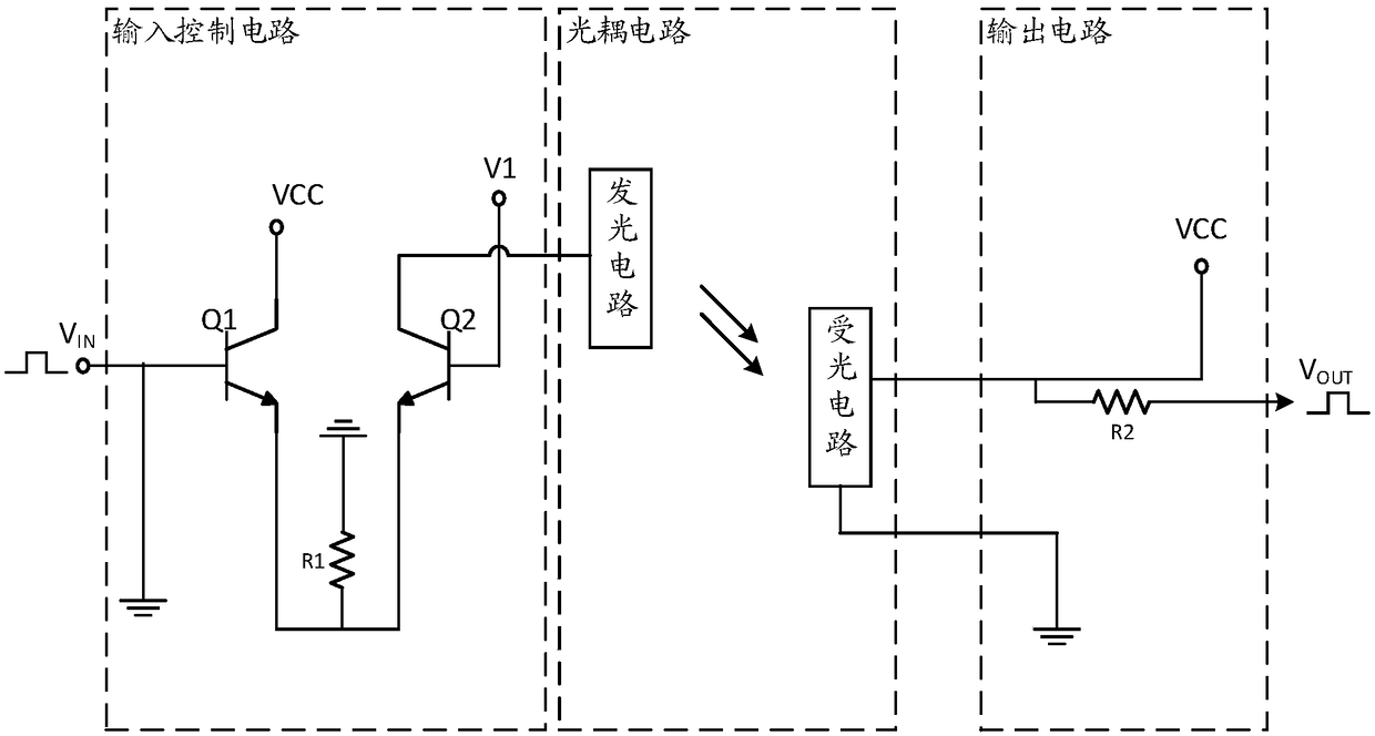 Pulse signal processing circuit and power supply circuit