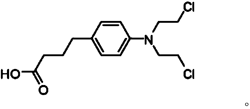 Formulations of chlorambucil