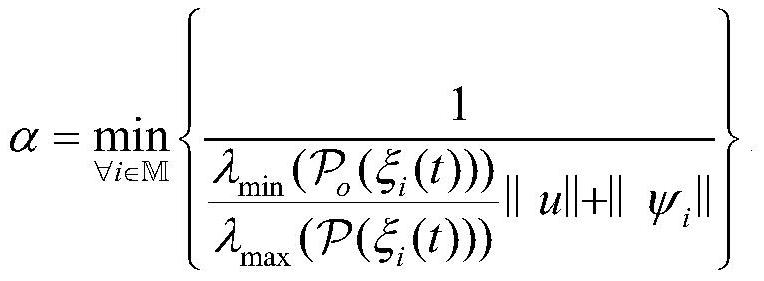 Urban river water level time-varying controller design method based on sliding mode control