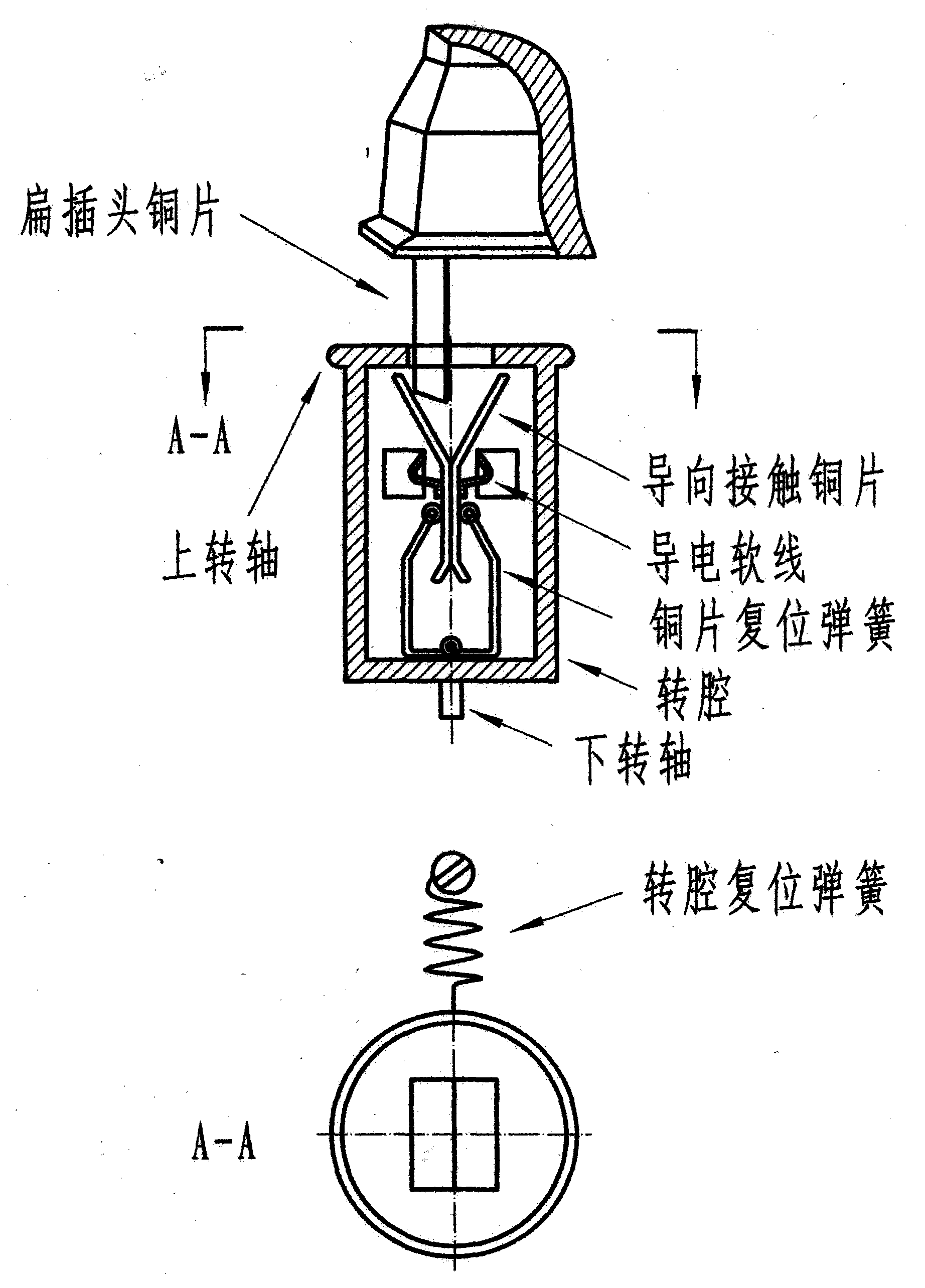 Power socket with automatic-rotating contact copper sheet