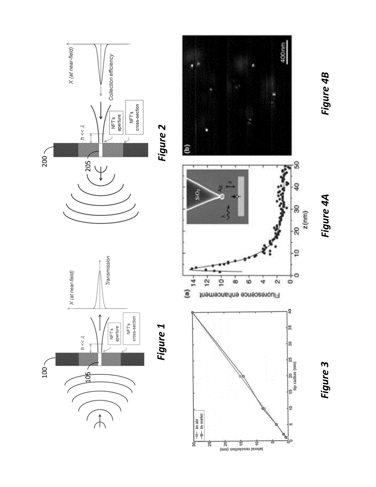 Optical nanoprobing of integrated circuits