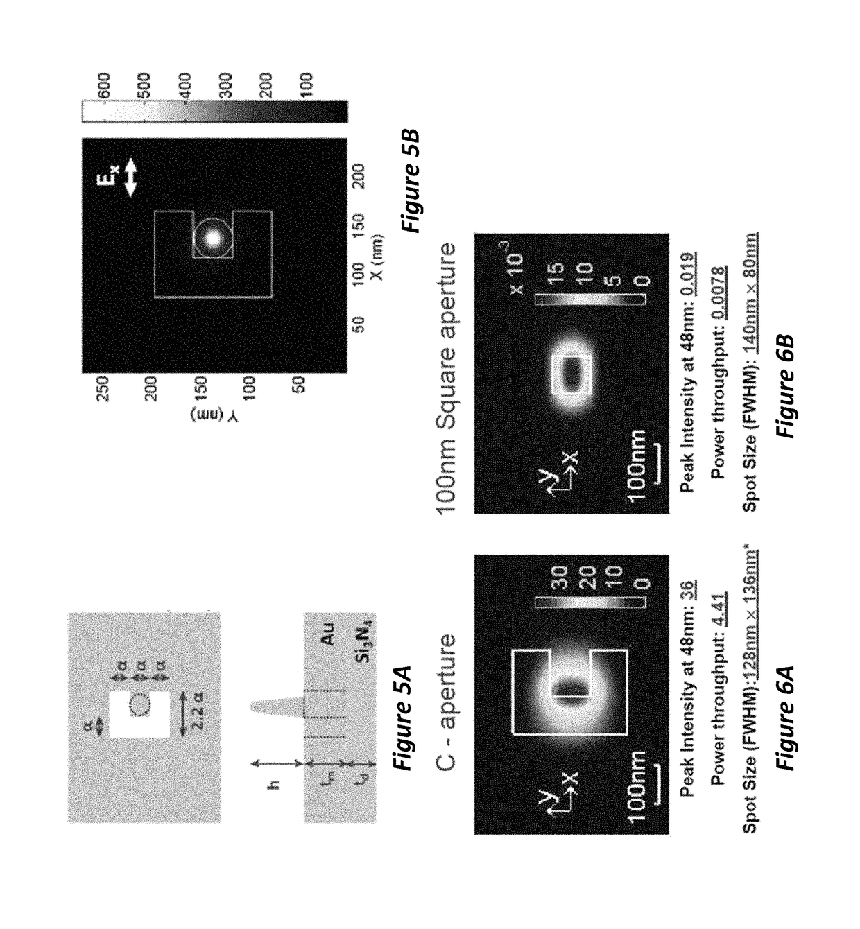 Optical nanoprobing of integrated circuits