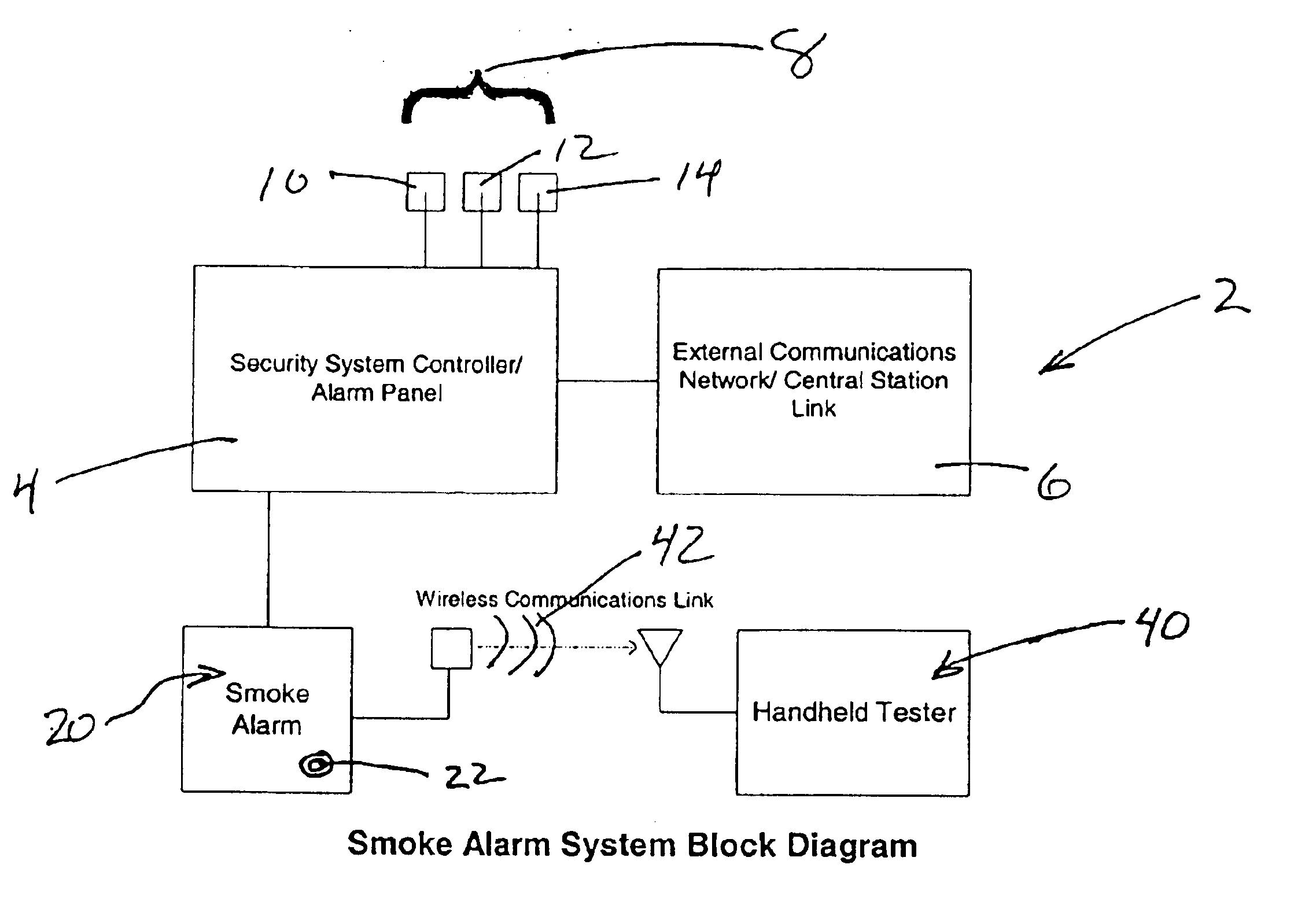 Smoke detector with performance reporting