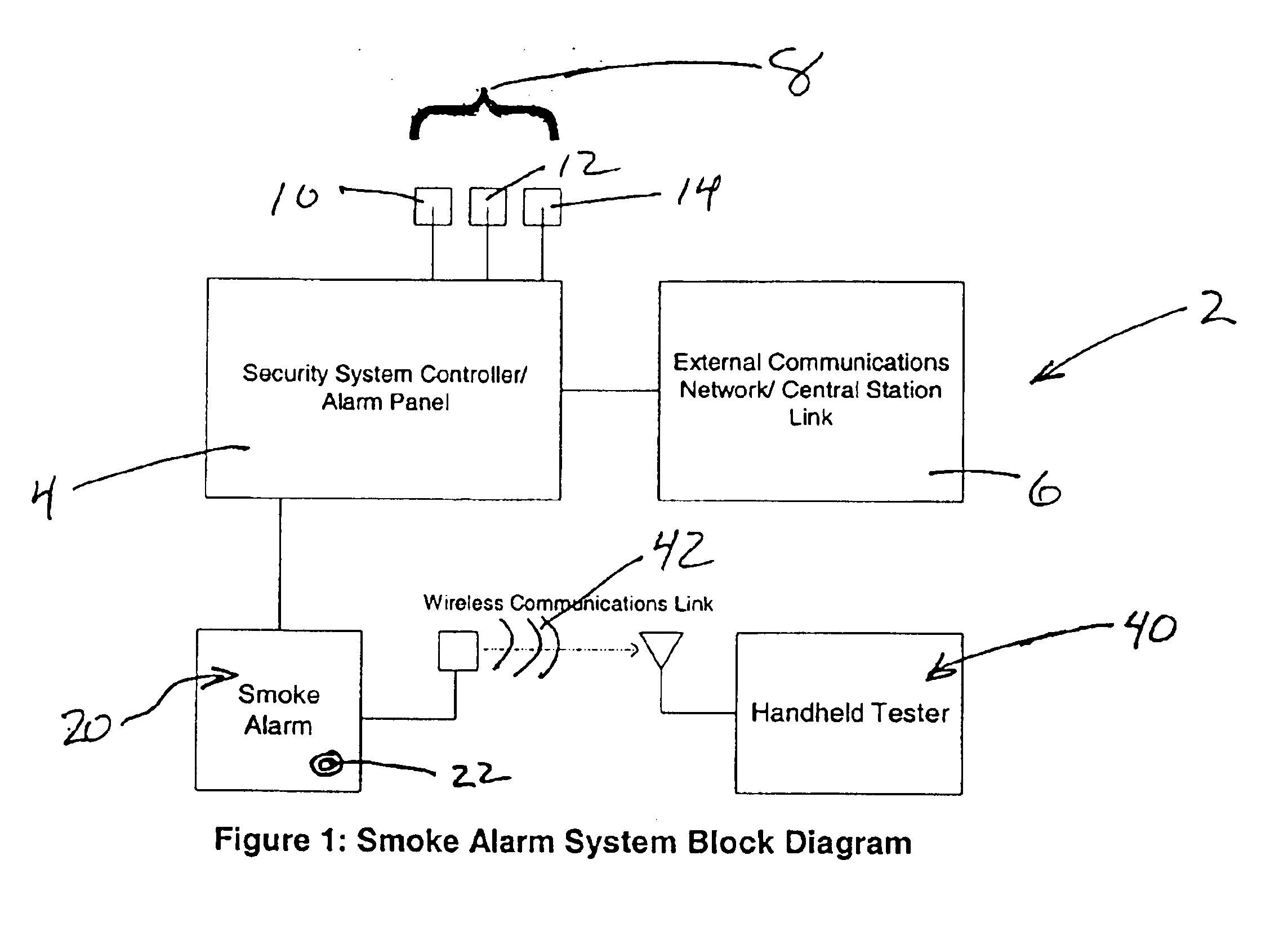 Smoke detector with performance reporting