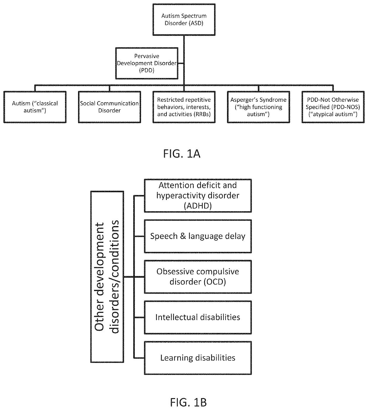 Methods and apparatus to determine developmental progress with artificial intelligence and user input