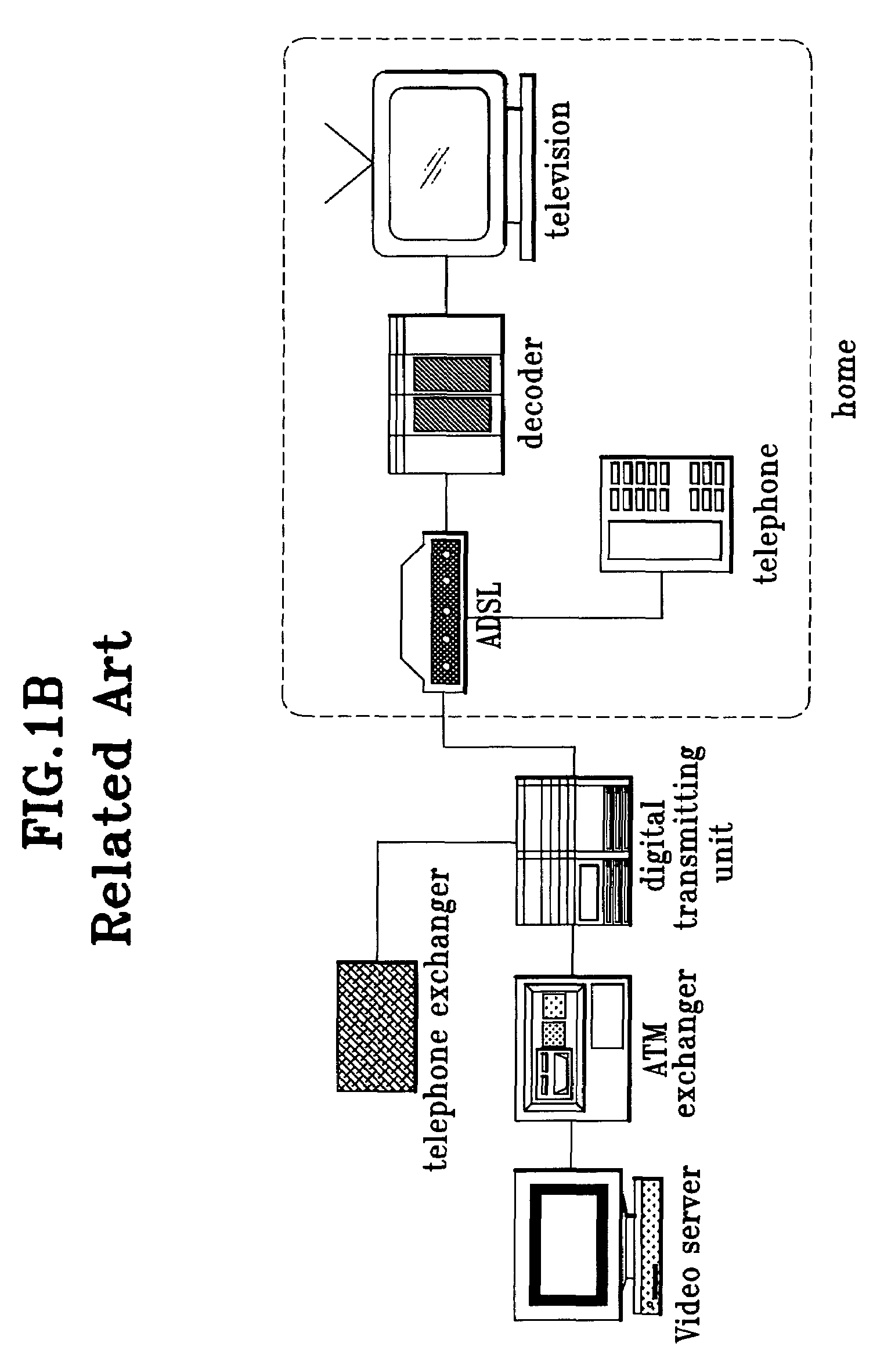 Video-on-demand system and video viewing assisting method
