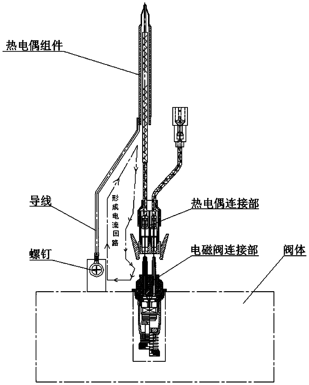 Gas stove double-coil electromagnetic valve and thermocouple connecting structure with anti-disengaging function