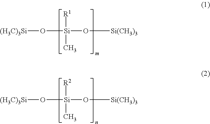 Anti-soiling agent composition