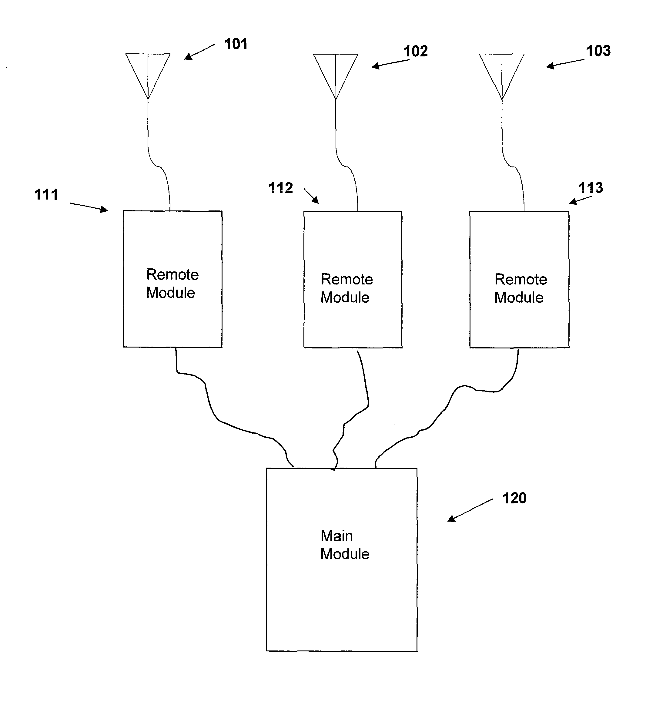 Method and apparatus for enabling soft handoff in an OFDMA-based communication system