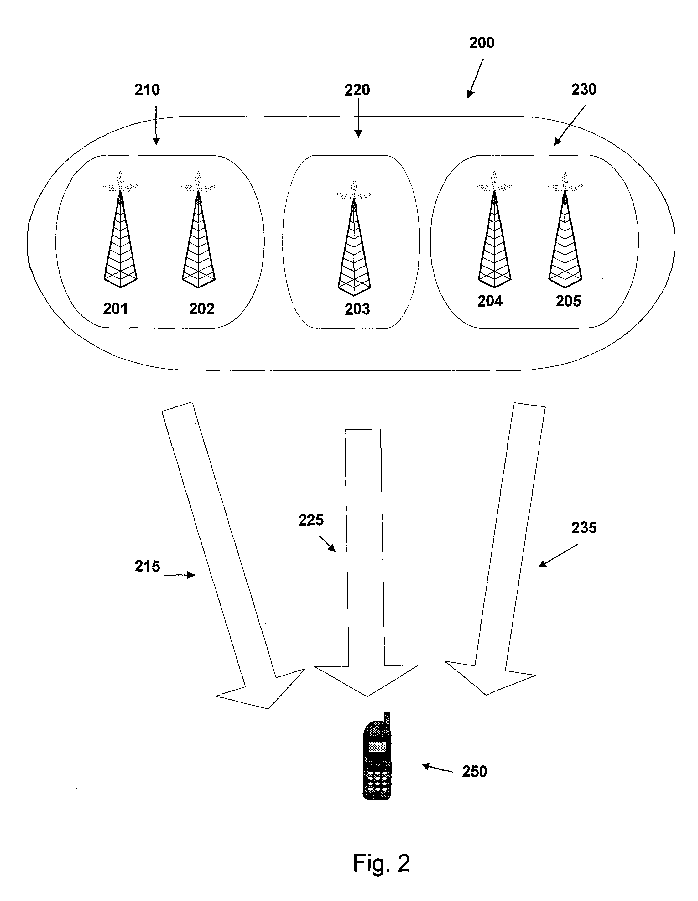 Method and apparatus for enabling soft handoff in an OFDMA-based communication system