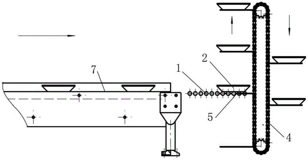 A three-dimensional dish conveying device