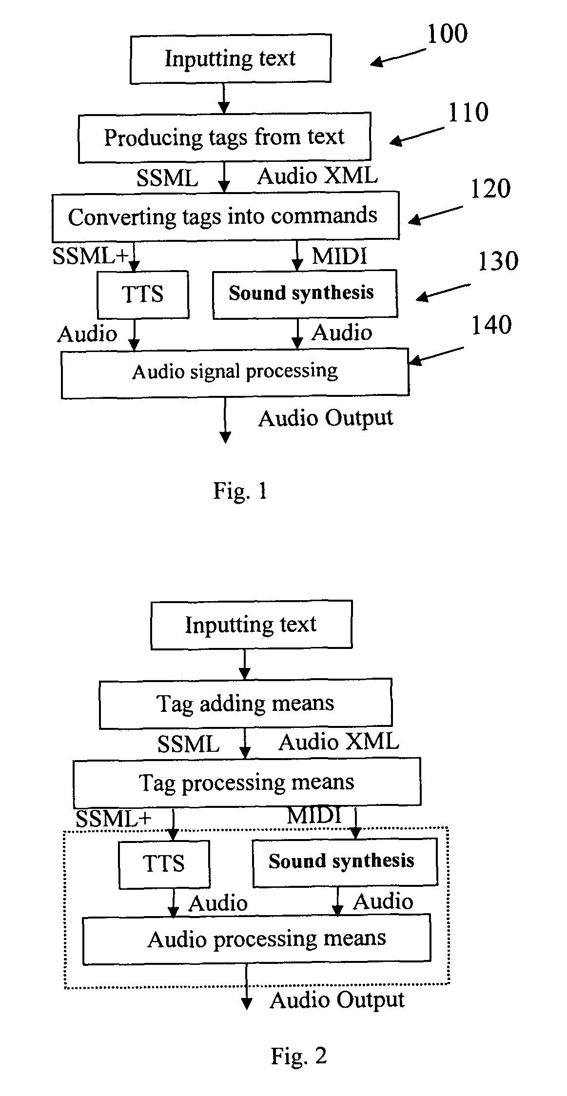 Audio with sound effect generation for text-only applications