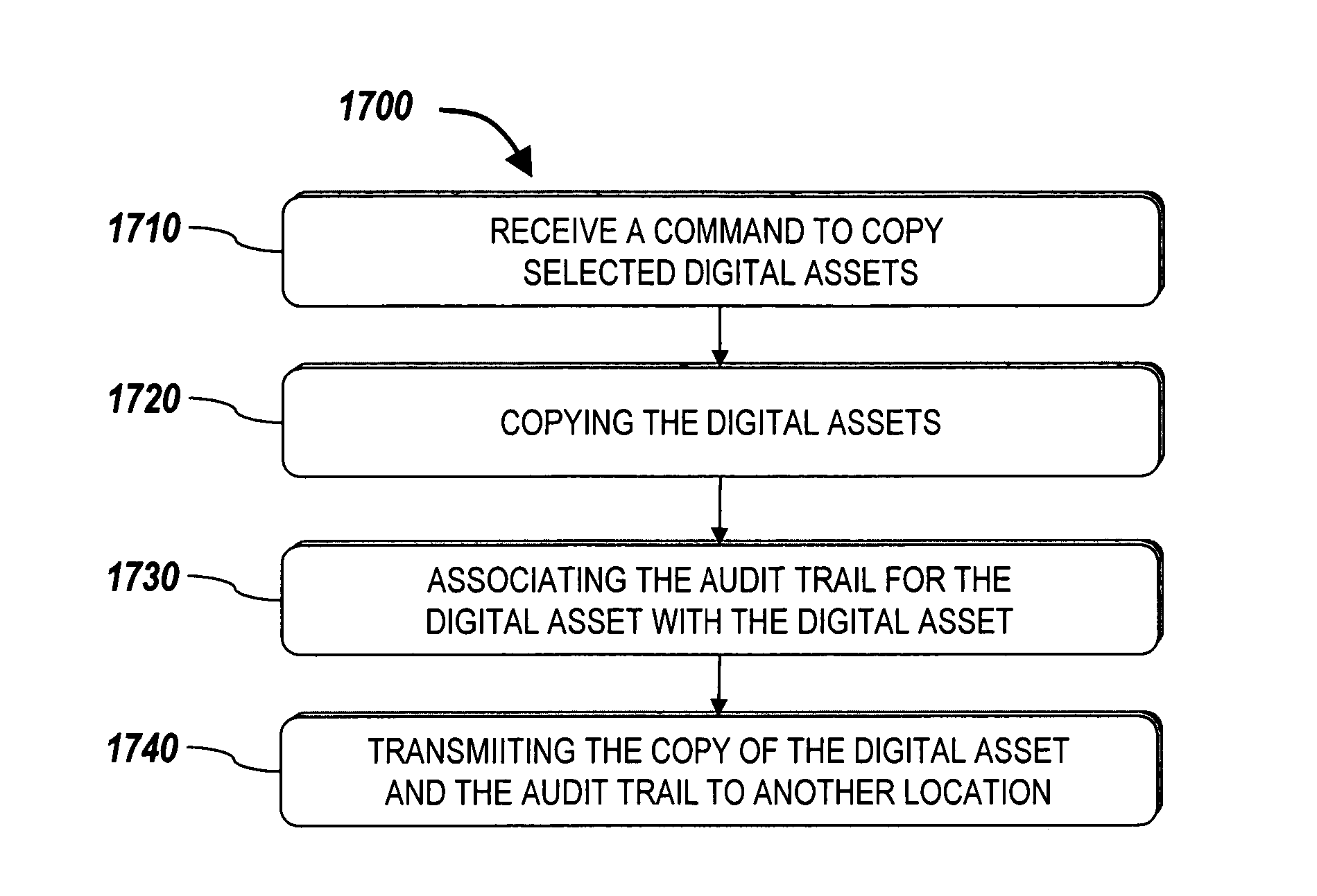 Systems and methods for freezing the state of digital assets for litigation purposes