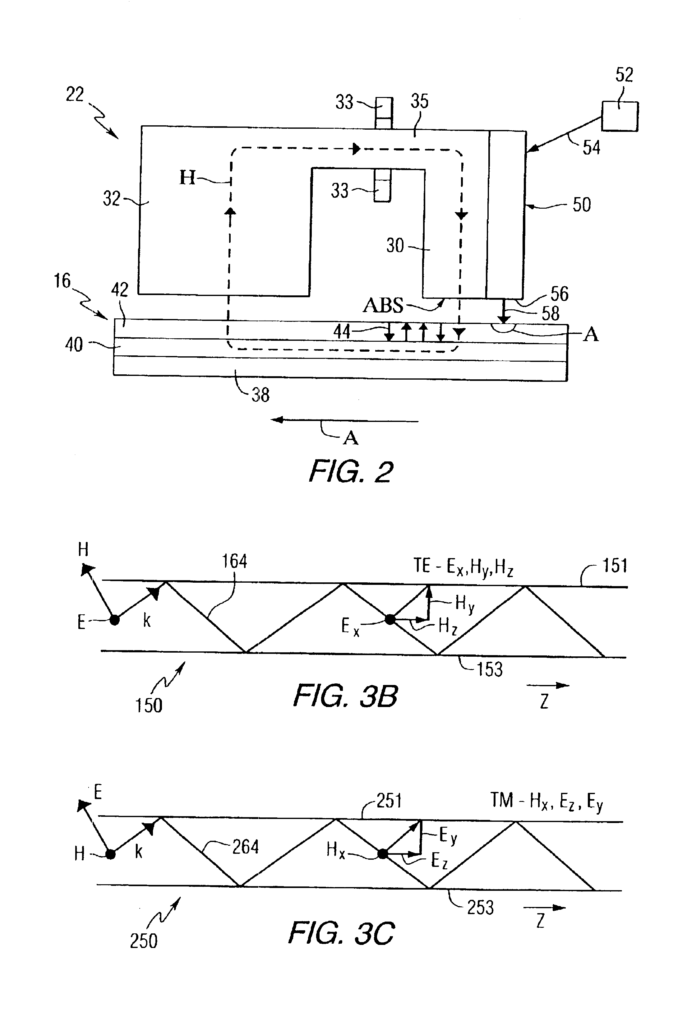 Heat assisted magnetic recording head with a planar waveguide