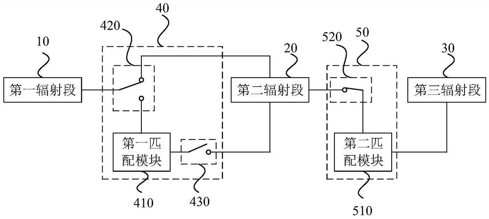 Reconfigurable ultra-wideband dipole antenna and communication system