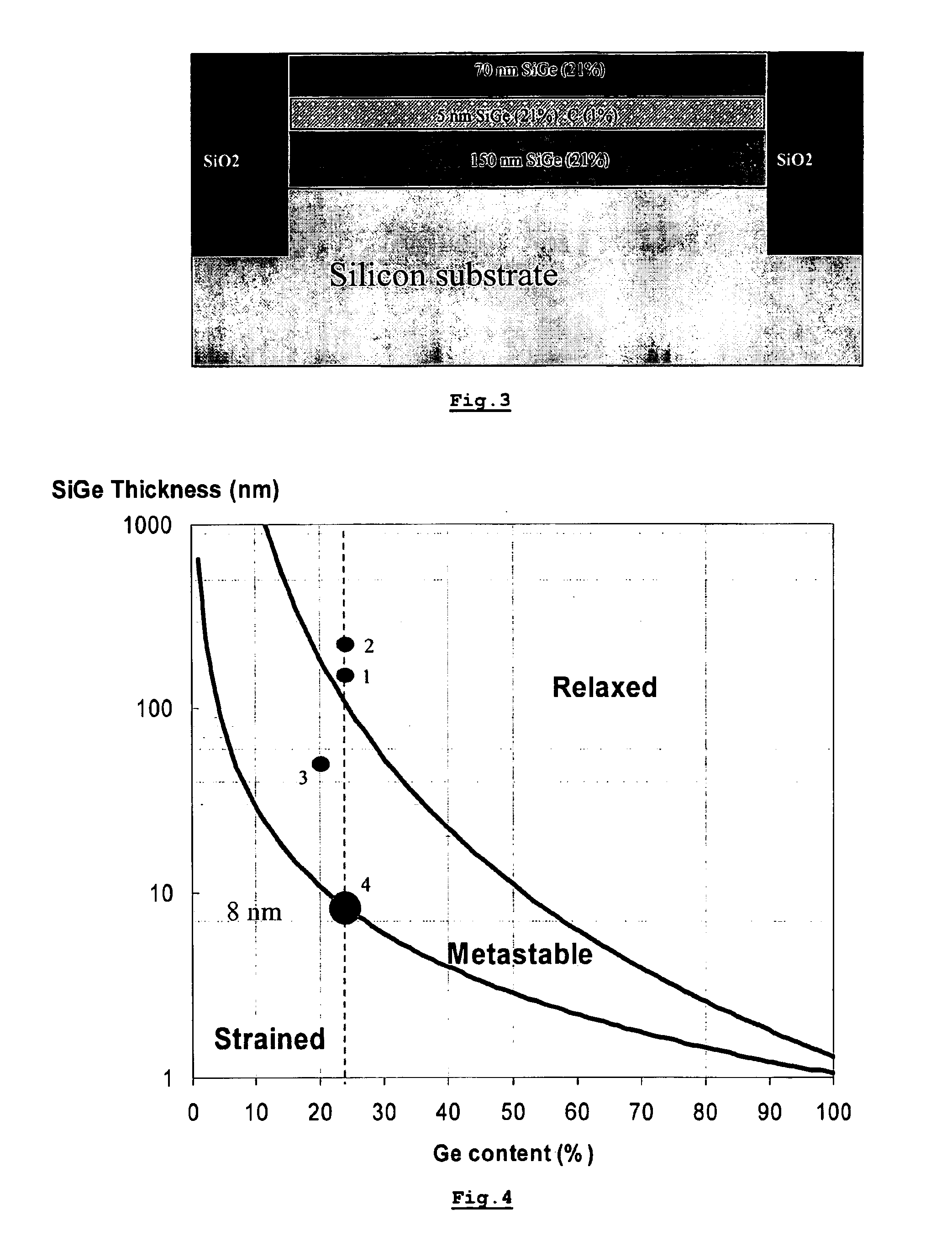 SiGe strain relaxed buffer for high mobility devices and a method of fabricating it
