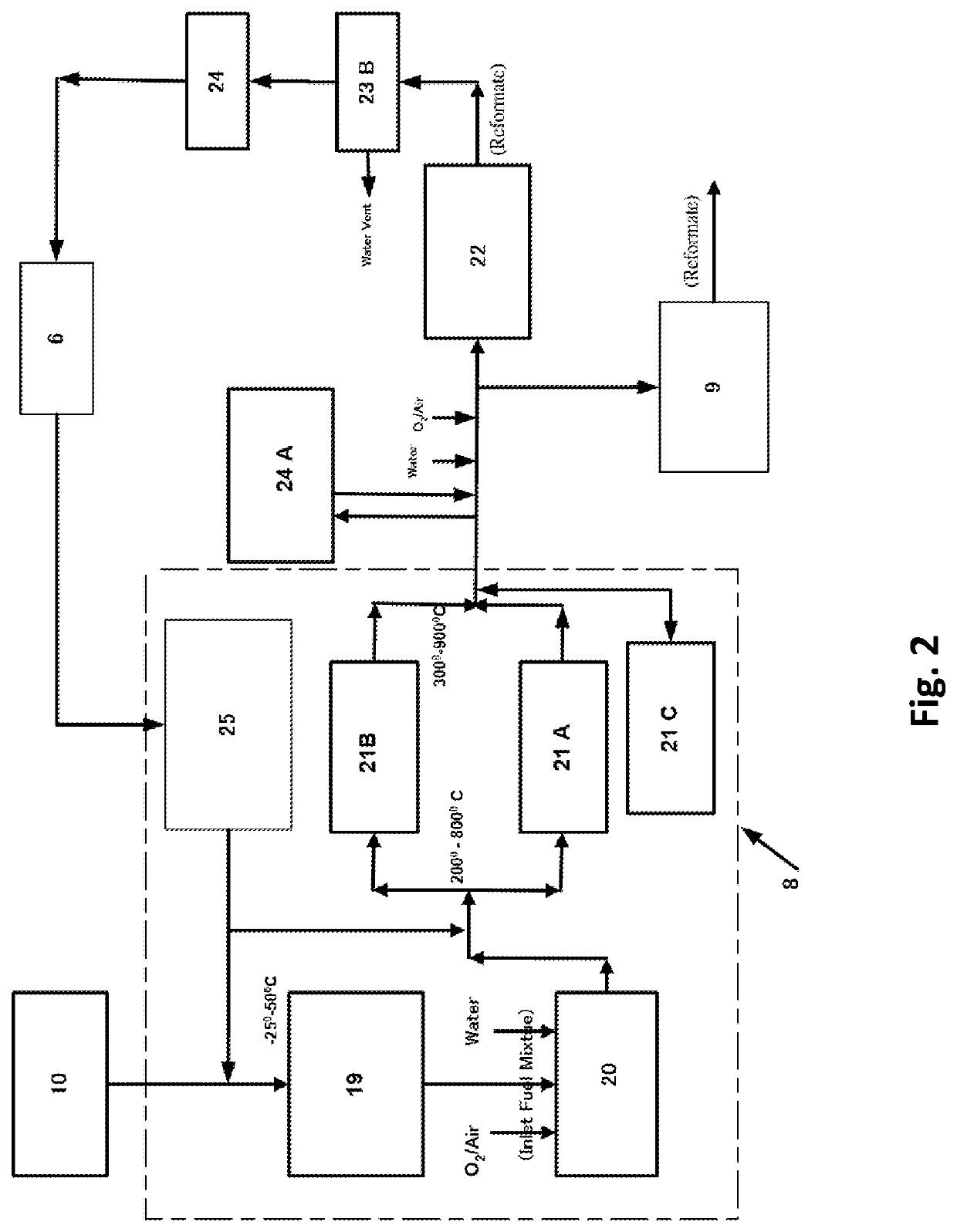 Catalytic biogas combined heat and power generator