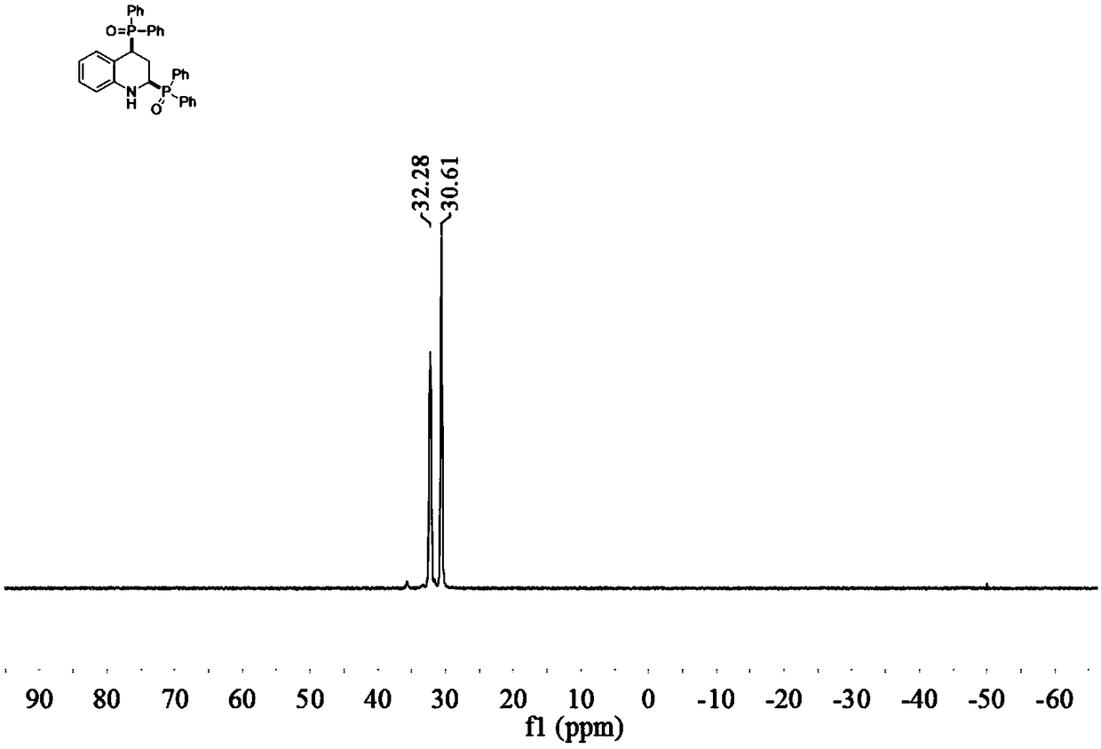 2,4-bis(diphenylphosphine oxide) tetrahydroquinoline compound and preparation method and application thereof