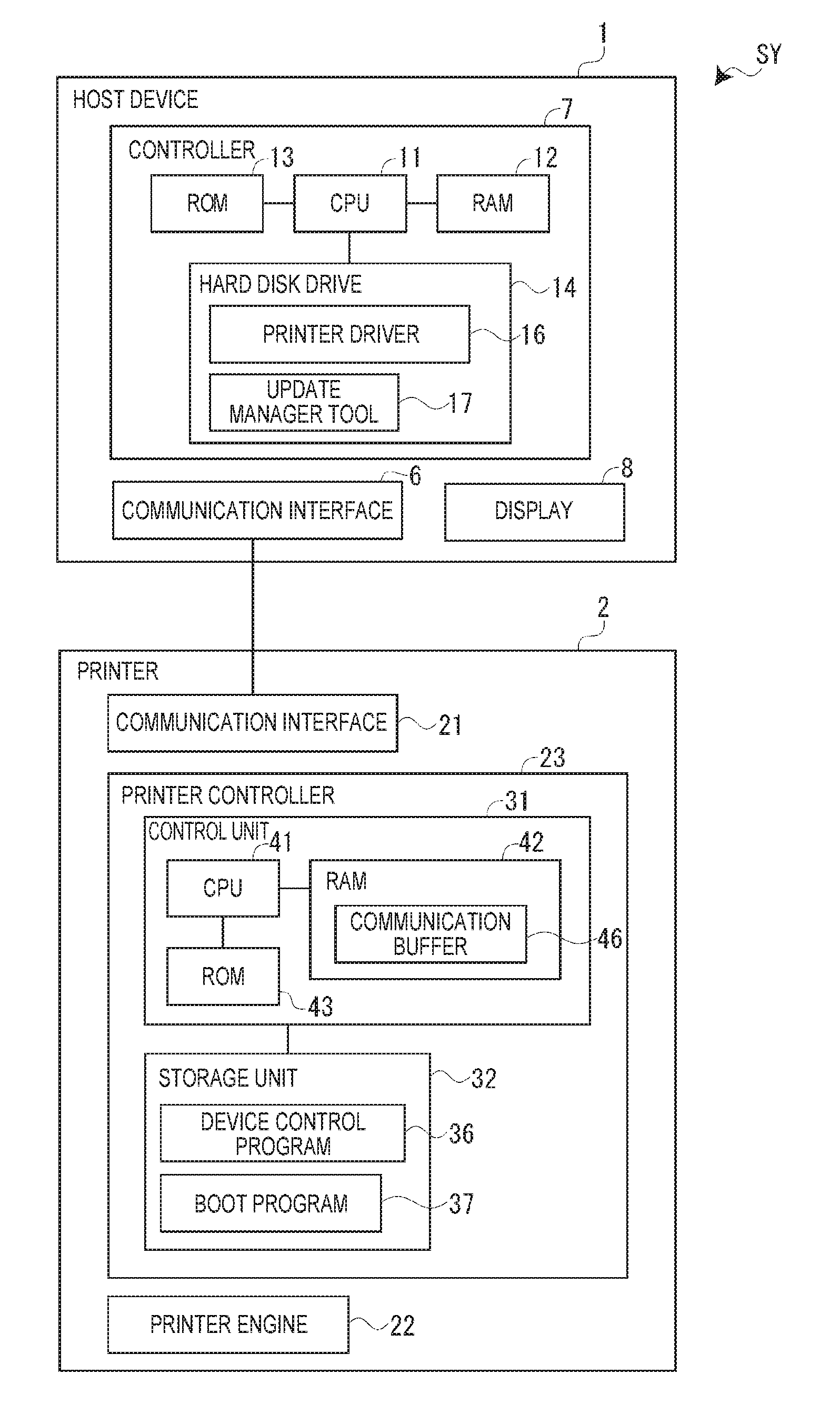 Control method of a printer, printer, and storage medium