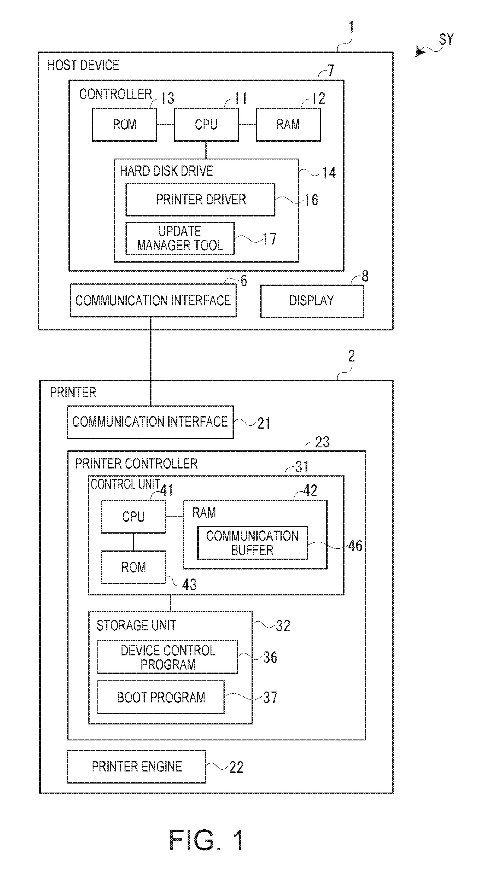 Control method of a printer, printer, and storage medium