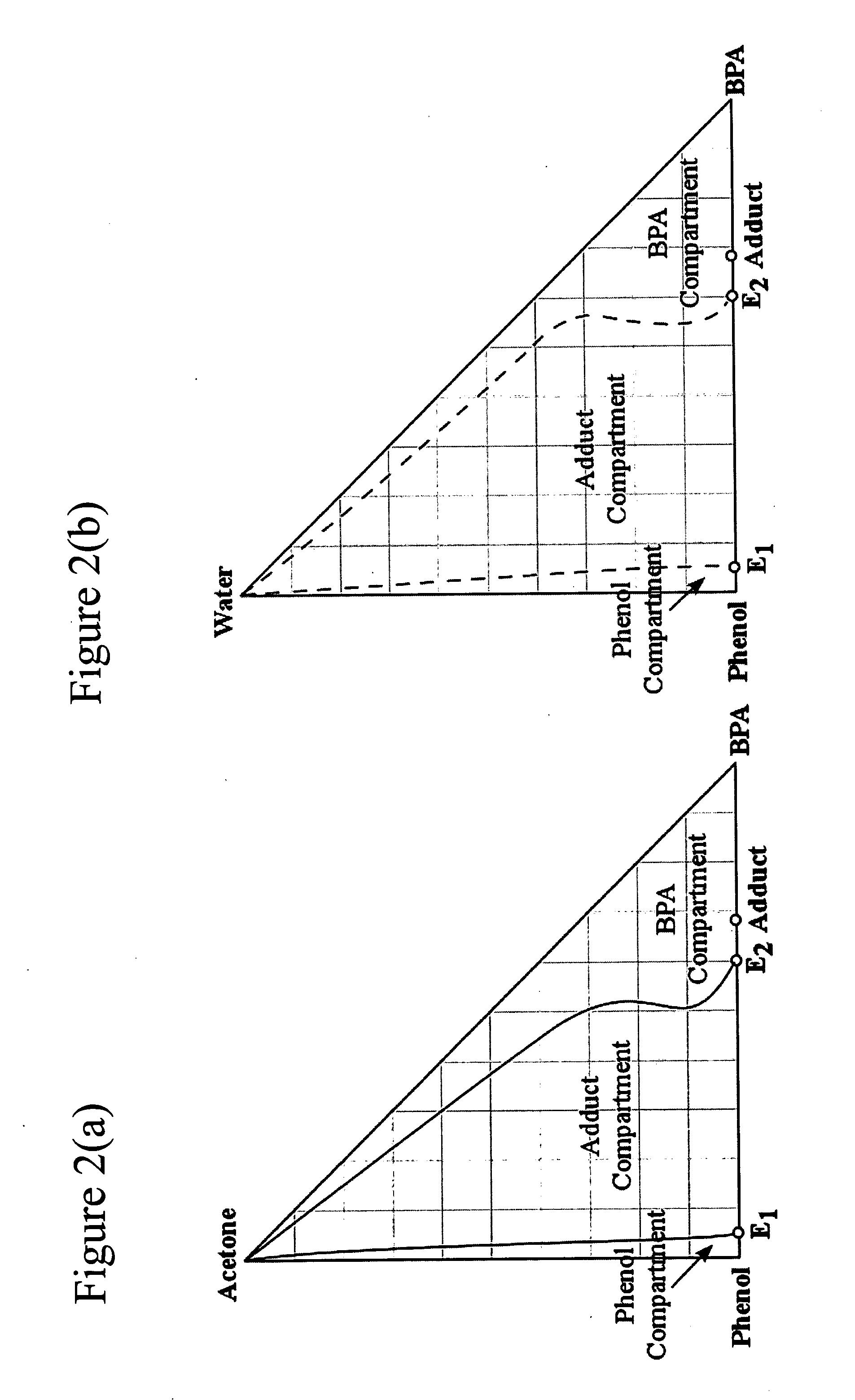 System and method of producing bisphenol-A (BPA) using two stage crystallization