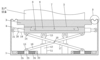 Comprehensive shock absorption and noise reduction device for production equipment and using method of comprehensive shock absorption and noise reduction device