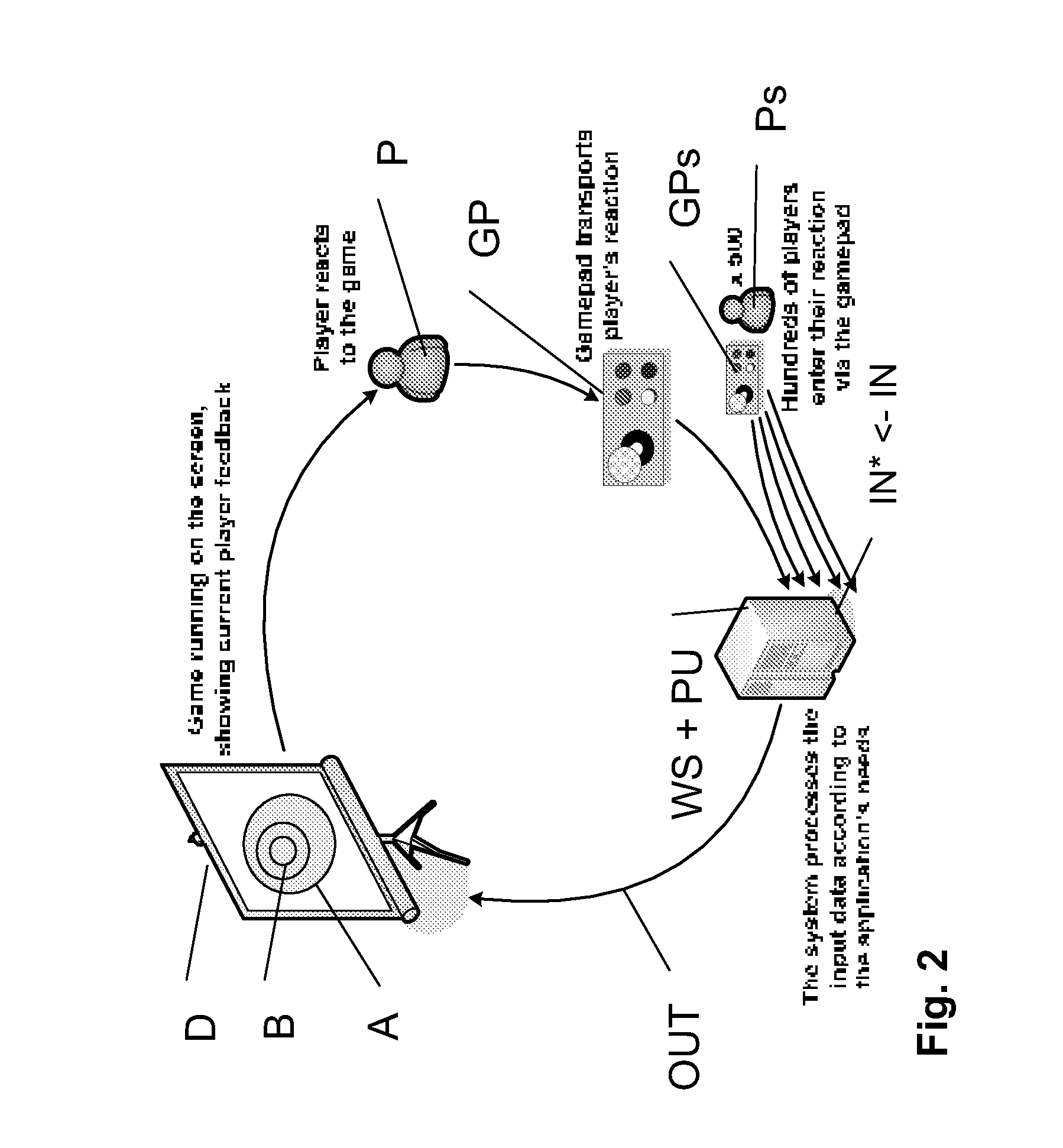 Multi-user computer-controlled video gaming system and a method of controlling at least one game mechanic