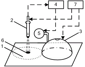 Combined type continuous casting blank surface temperature measurement method and instrument
