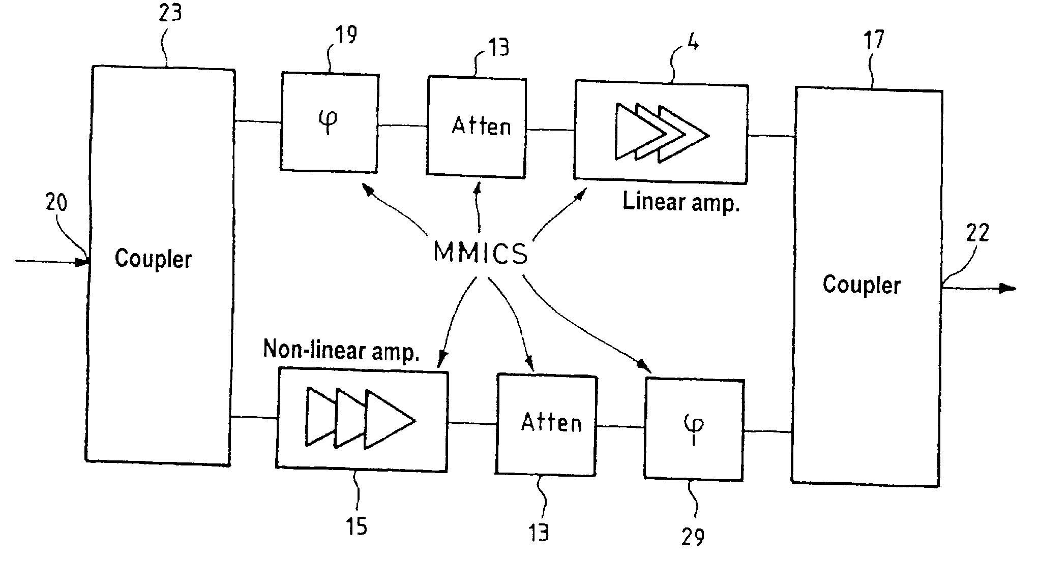 Broadband predistorsion linearizer