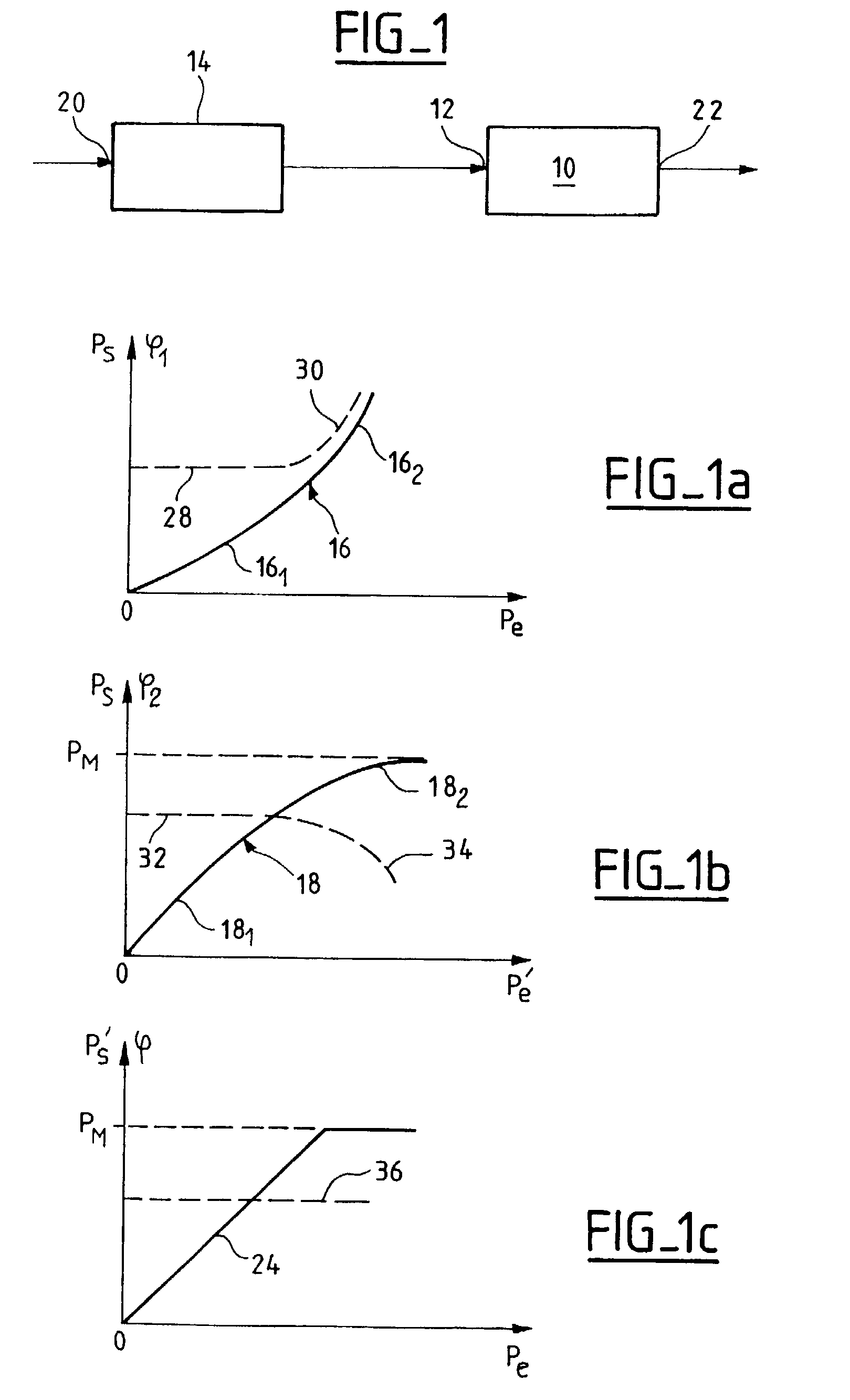 Broadband predistorsion linearizer