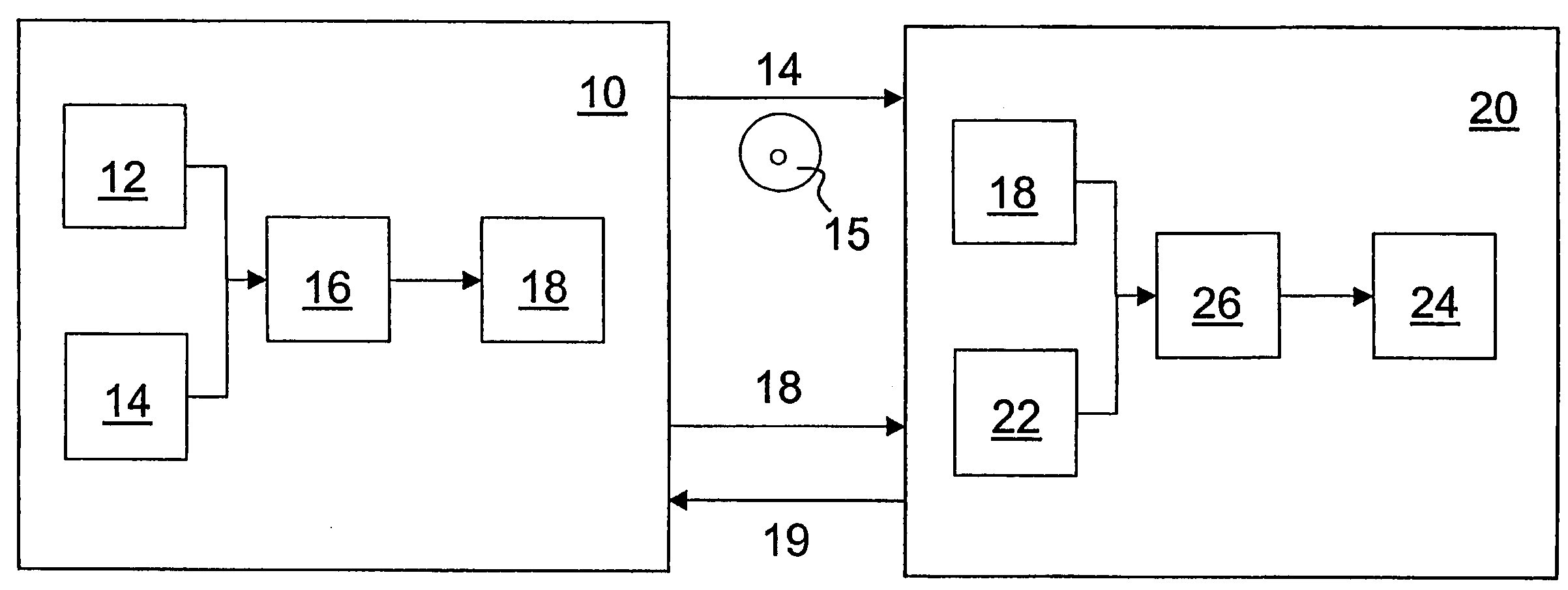 Process for updating map data and navigation system