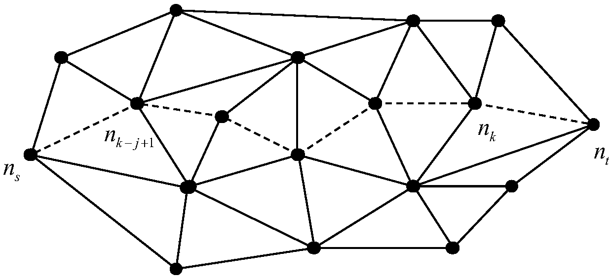 Method of resolving shortest distance between any two polyhedrons in three-dimensional space